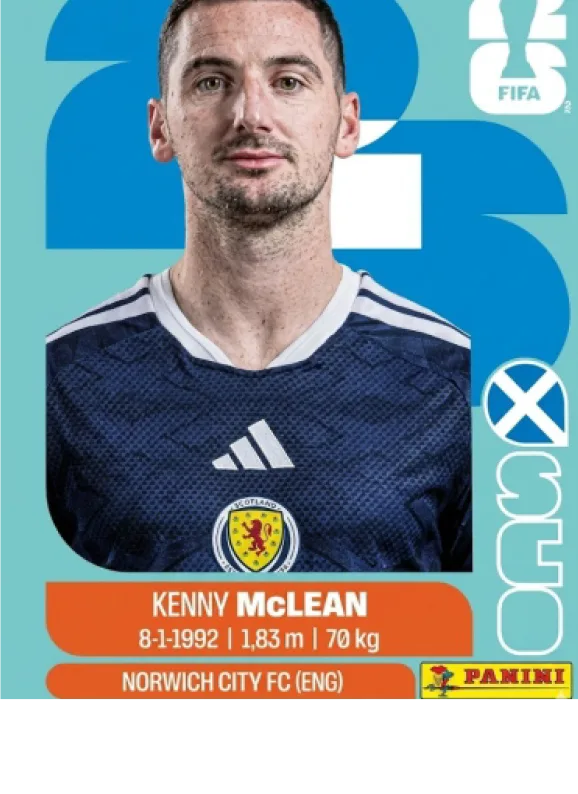 Postal SCO11 Escocia 11