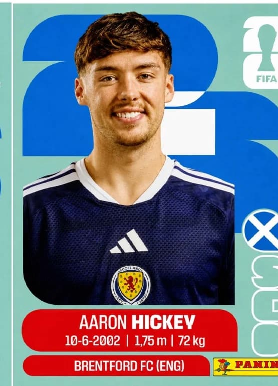 Postal SCO18 Escocia 18