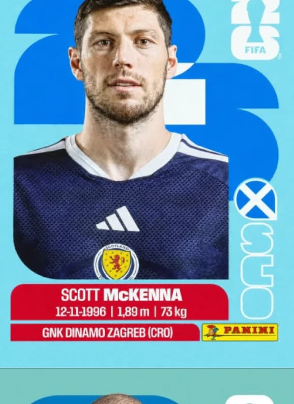 Postal SCO2 Escocia 2
