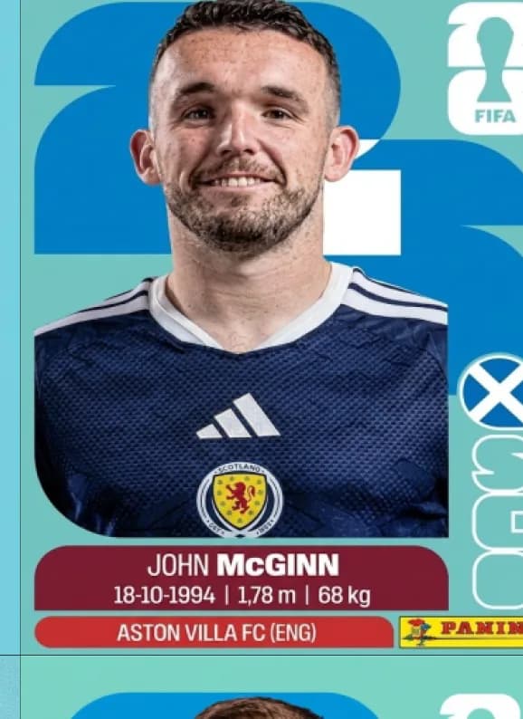Postal SCO4 Escocia 4